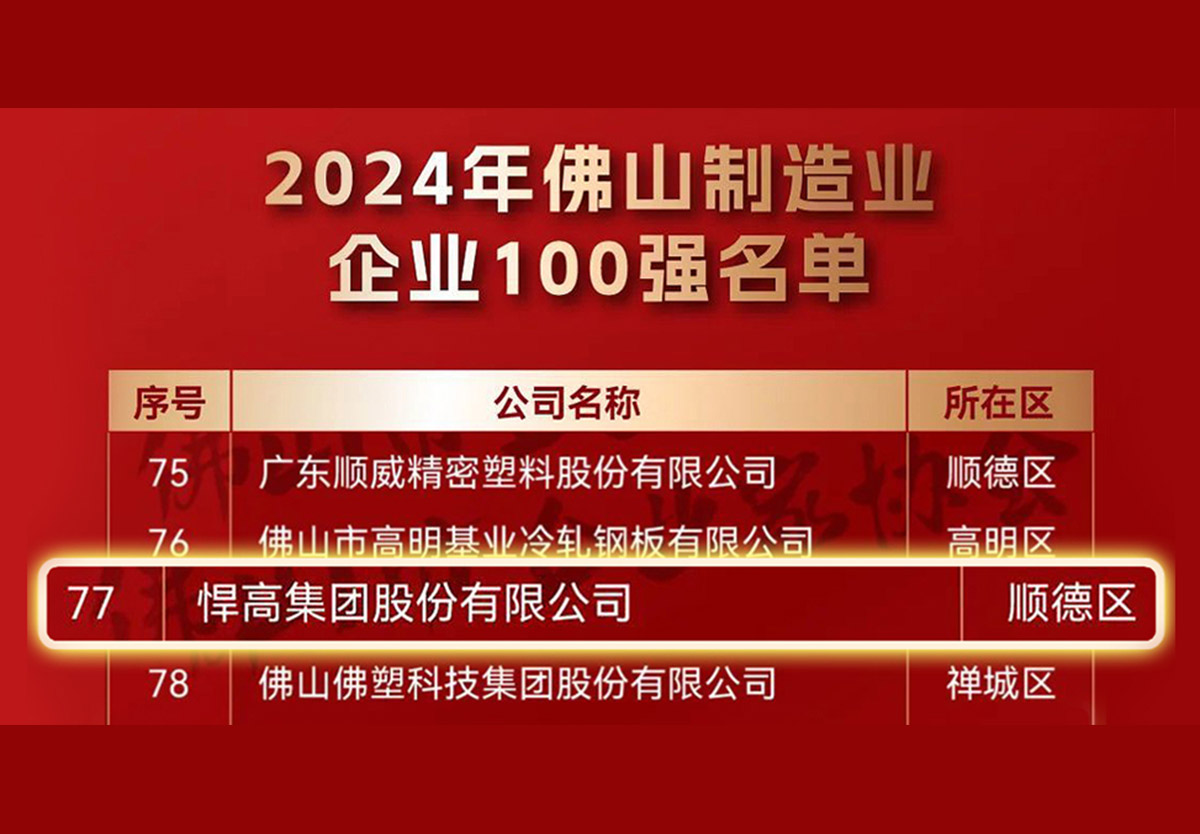 喜訊 | 祝賀悍高等三家家居五金企業進入佛山市2024制造業百強